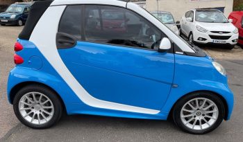 Smart Fortwo 2013